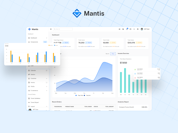 mantis admin dashboard template