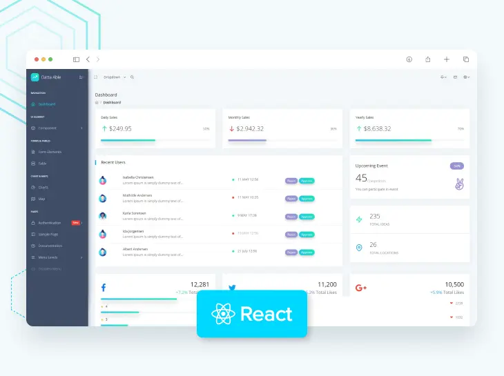 Datta Able React Free Admin Template - codedthemes