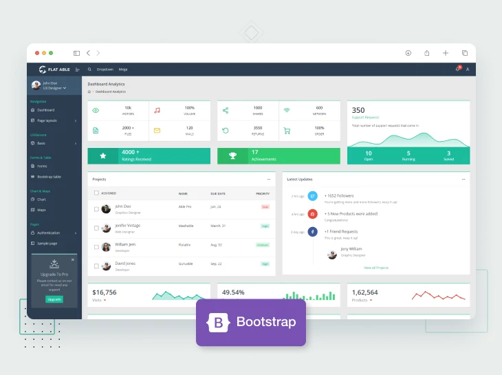Flat Able Bootstrap 4 Free Admin Template - codedthemes