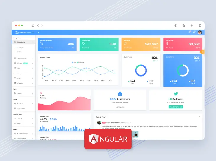Gradient Able Angular 16 Admin Template - codedthemes