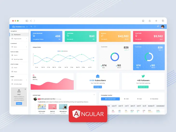 Gradient Able Angular Free Admin Template - codedthemes