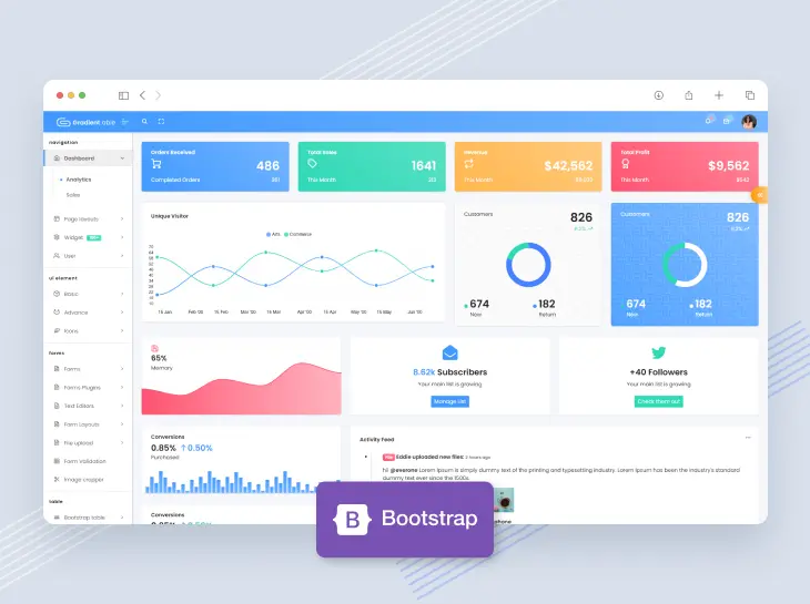 Gradient Able Bootstrap 5 Admin Template - codedthemes