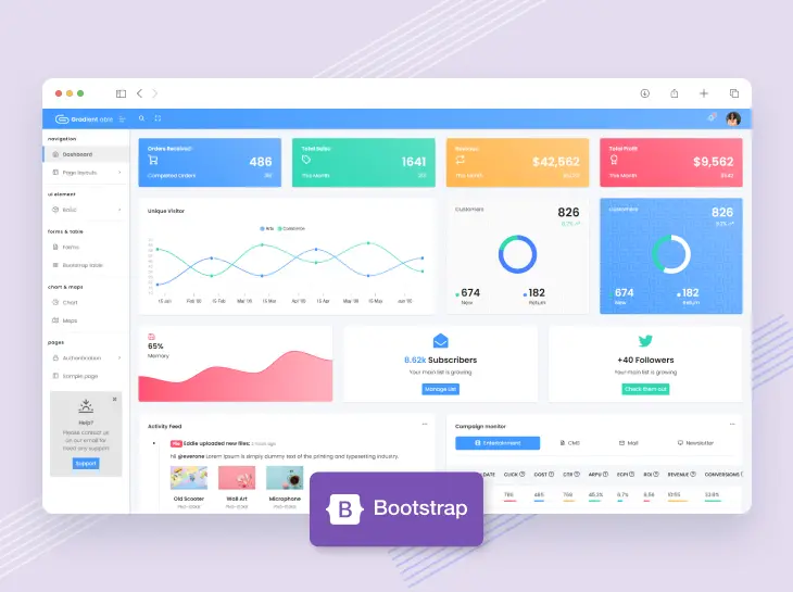 Gradient Able Bootstrap Admin template