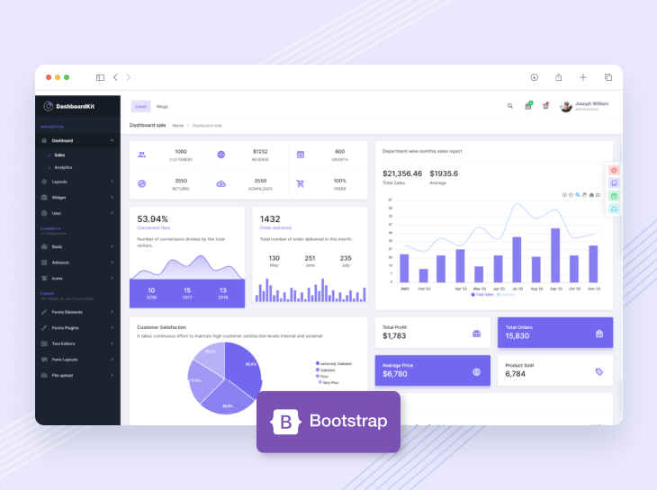 Dashboardkit Bootstrap 5 Admin Template - codedthemes