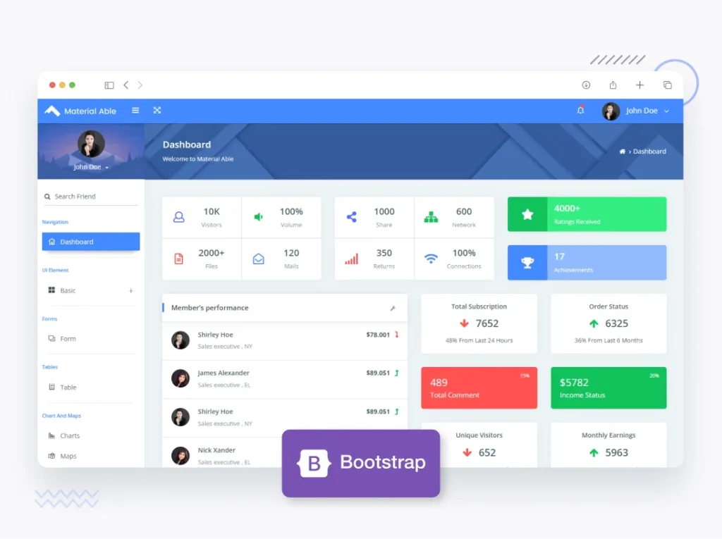 Material Able Free Bootstrap Admin Template