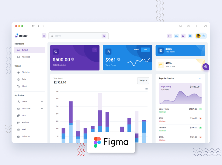 Berry Figma UI Kit – Pro