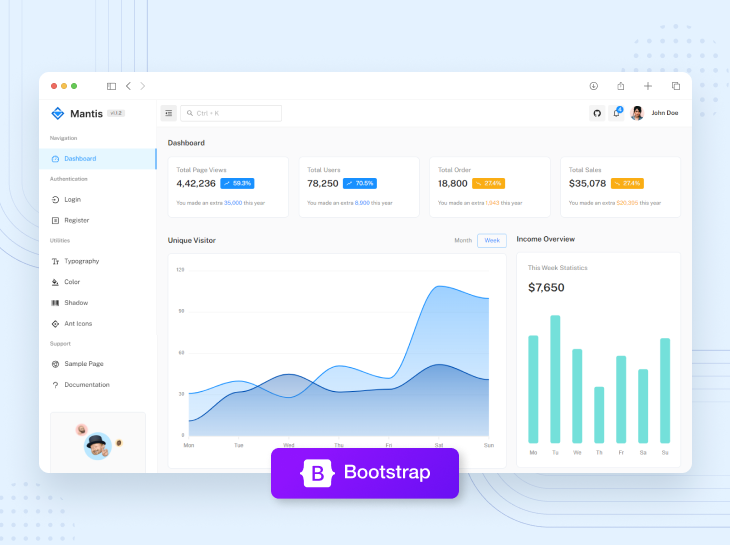 Mantis free bootstrap admin template