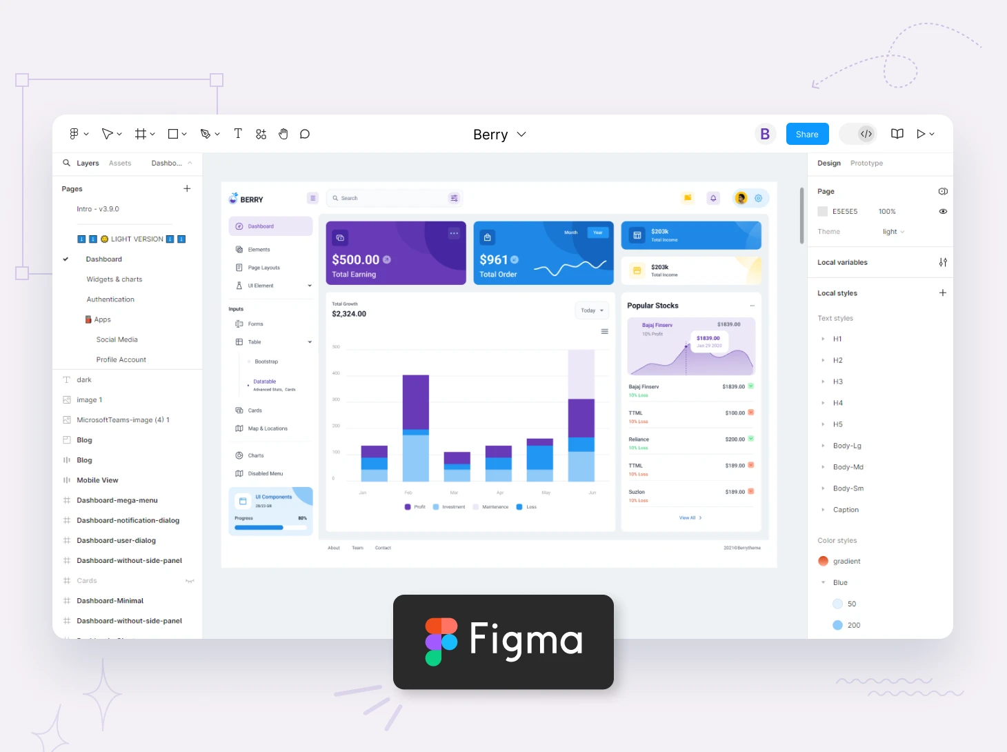 Berry figma ui kit