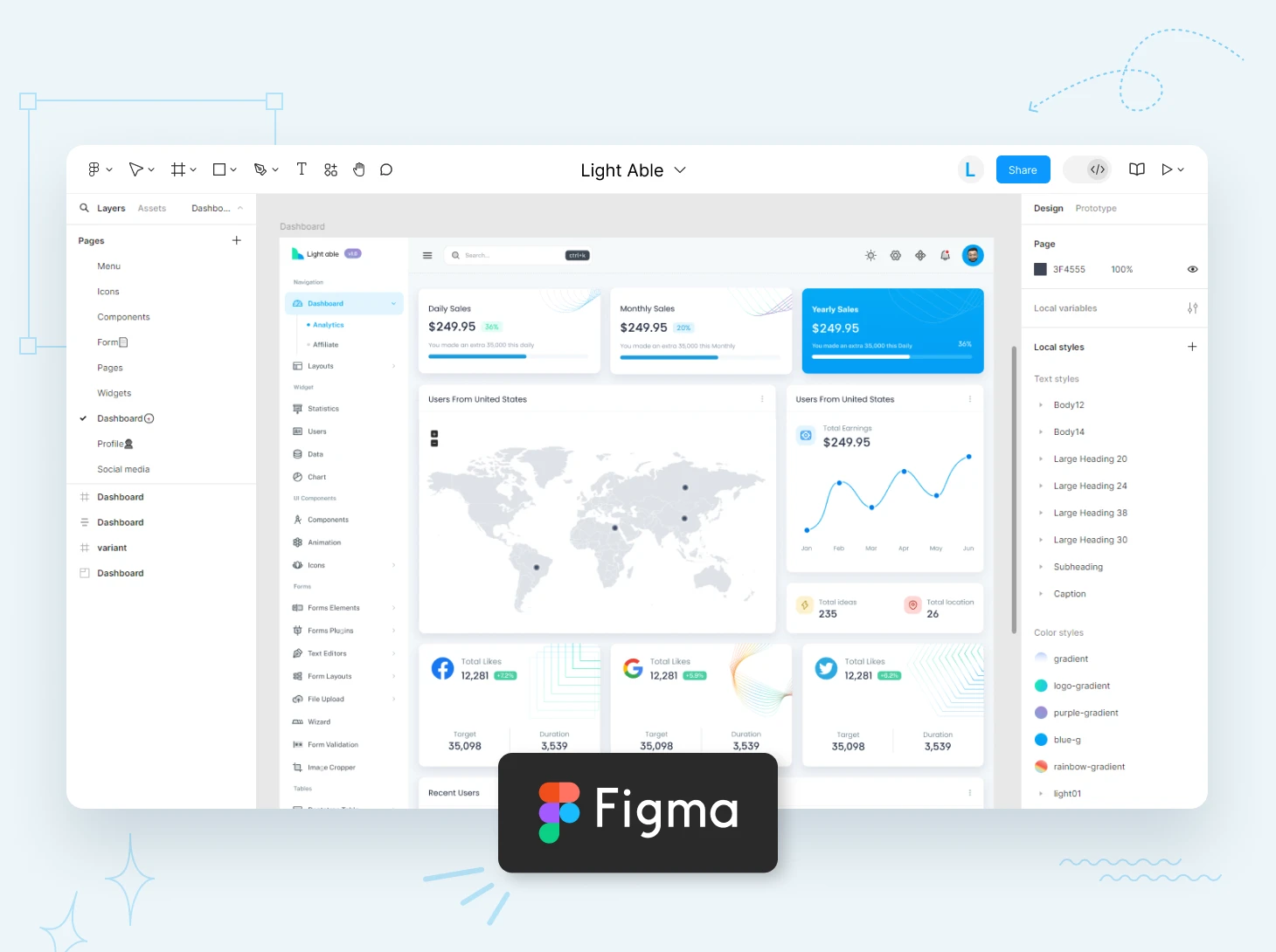 Light Able Figma UI Kit – Pro