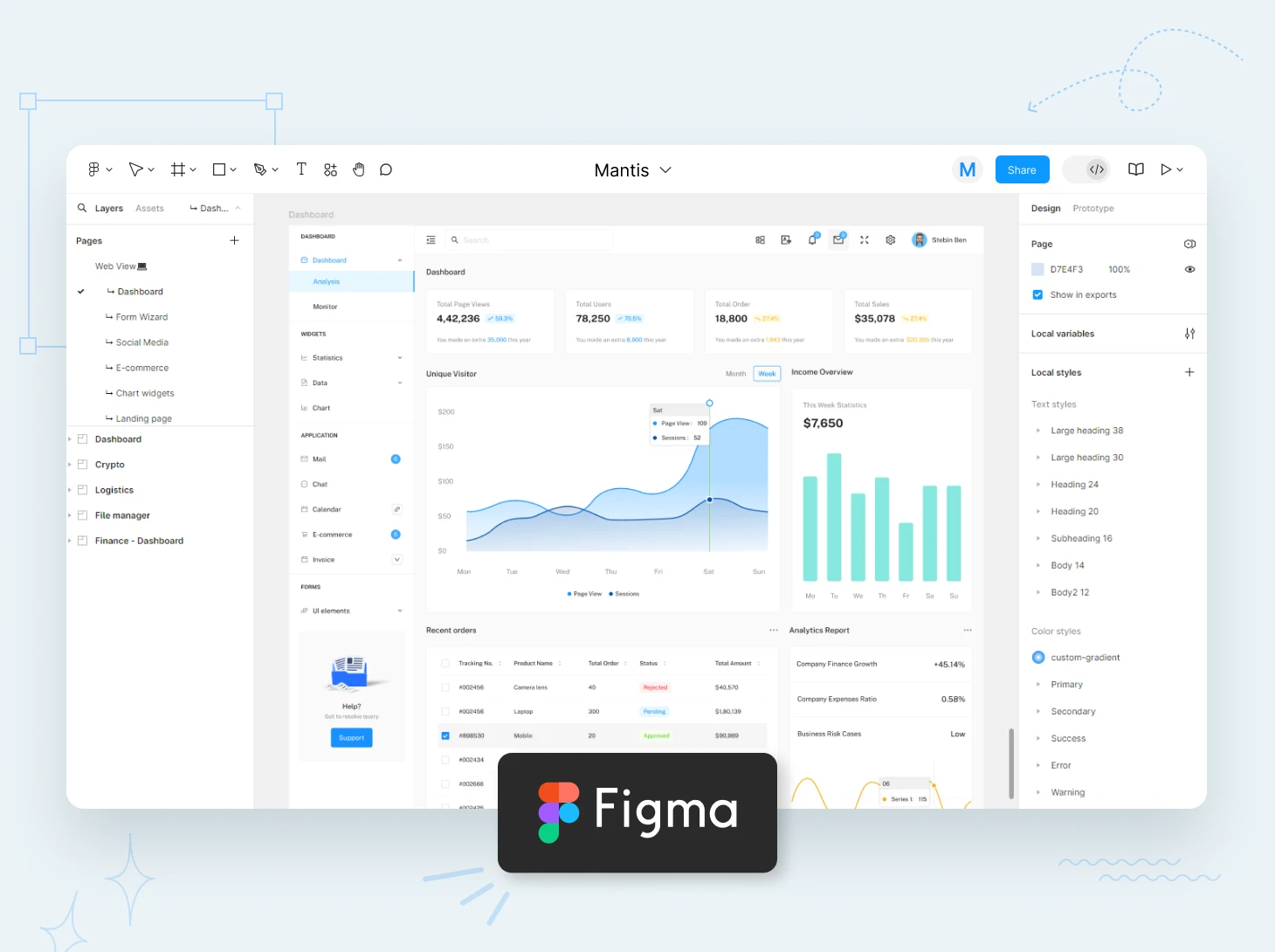 Mantis Free Figma UI Kit