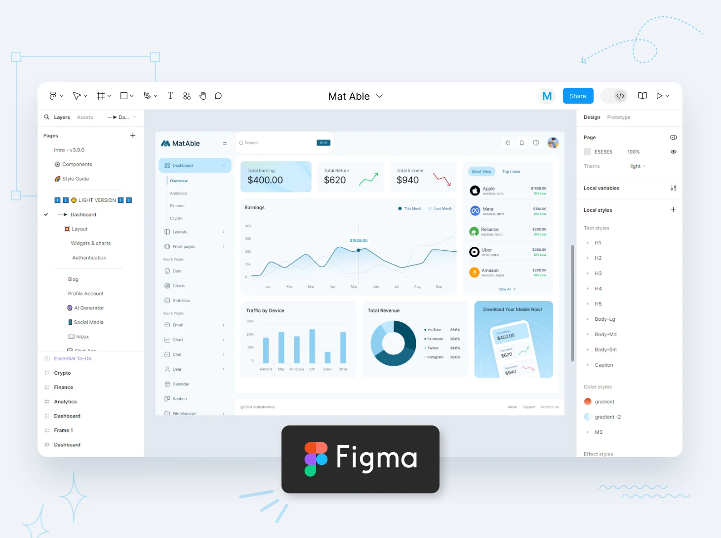 Mat able figma ui kit