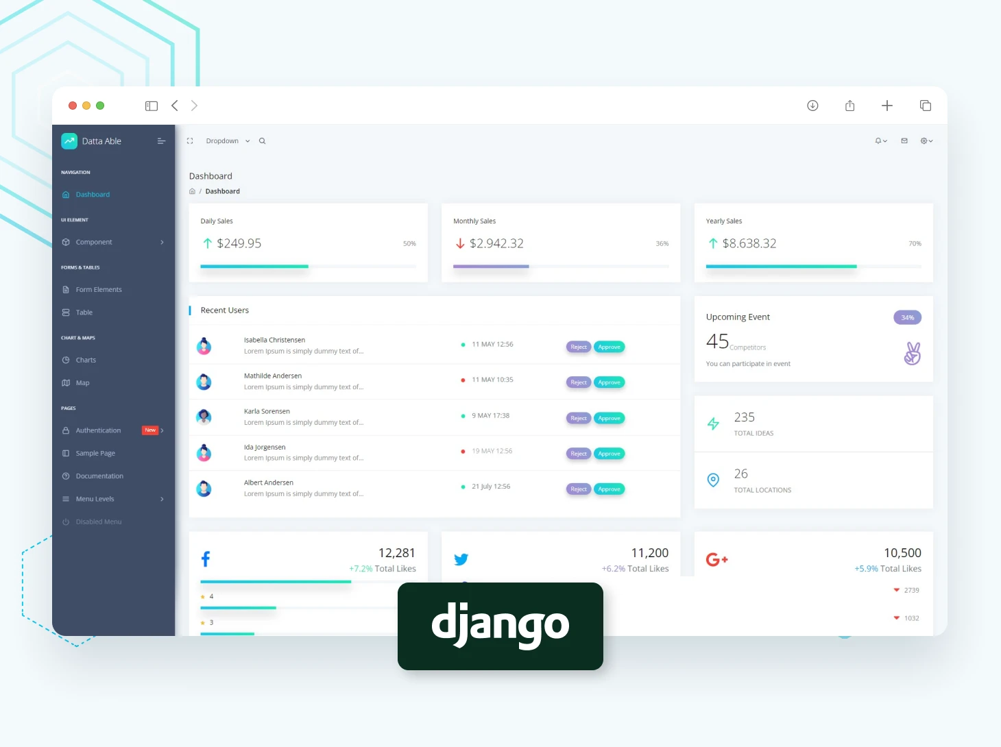 Datta able free django react admin template