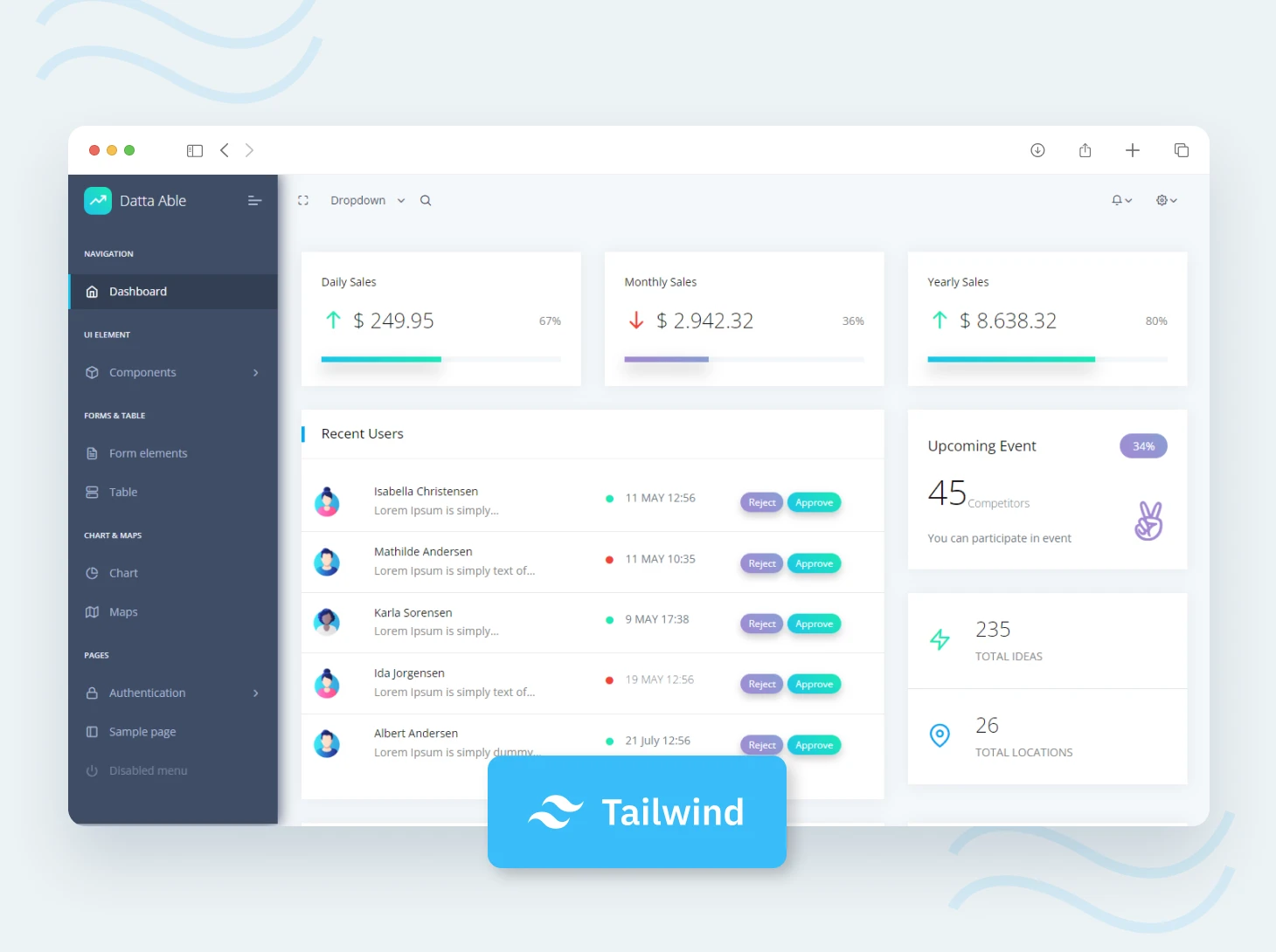 Datta Able Free Tailwind Admin Template