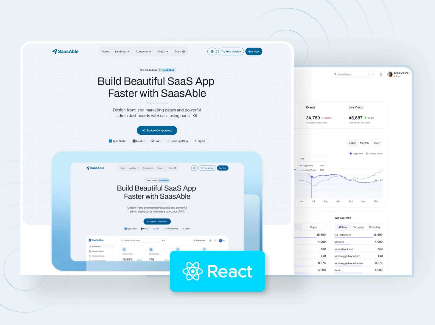 Saasable react mui ui kit and dashboard template