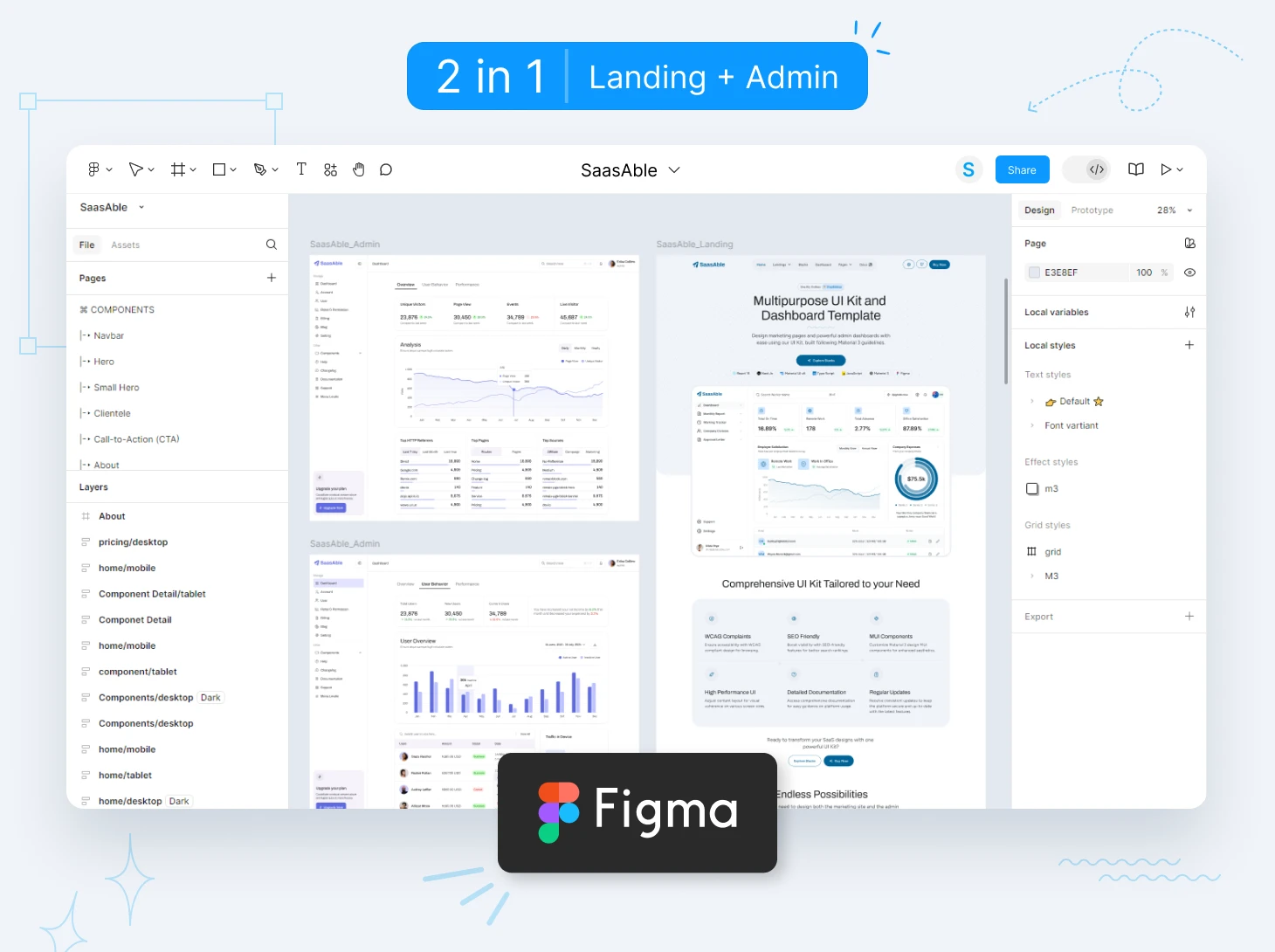 SaasAble Figma UI Kit – Pro