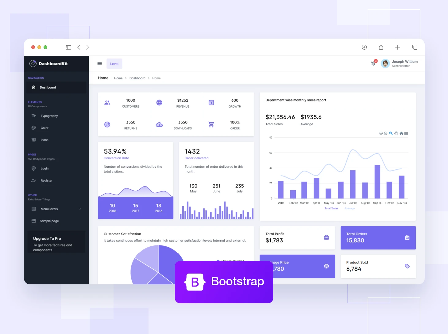 Dashboardkit free bootstrap admin template