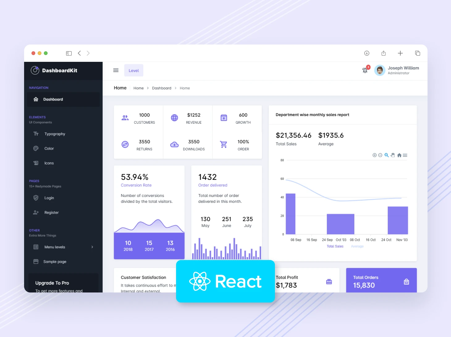 DashboardKit Free React Admin Template