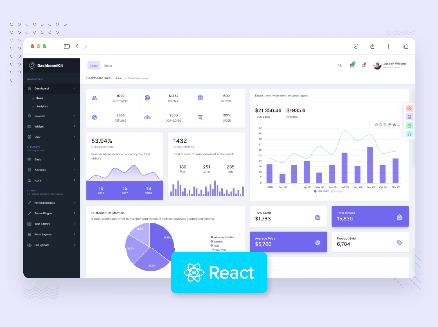 Premium dashboardkit react admin template - codedthemes