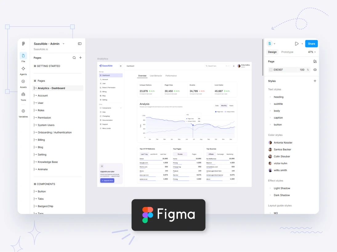 Saasable admin figma ui kit